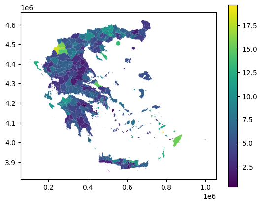 <Figure size 640x480 with 2 Axes>