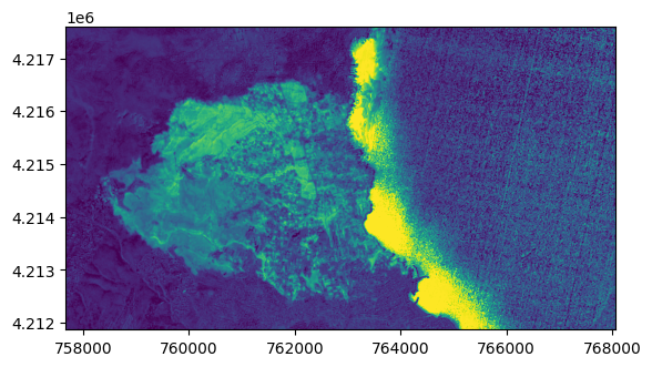 <Figure size 640x480 with 1 Axes>
