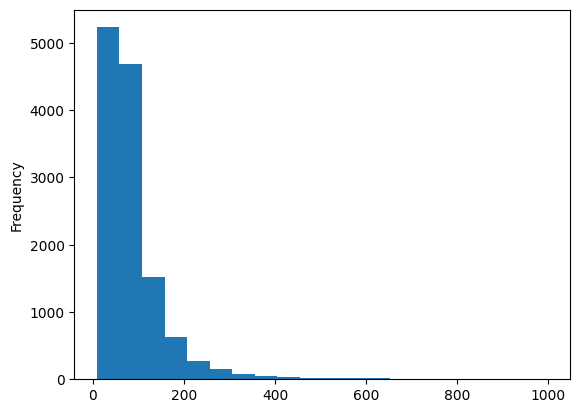 <Figure size 640x480 with 1 Axes>