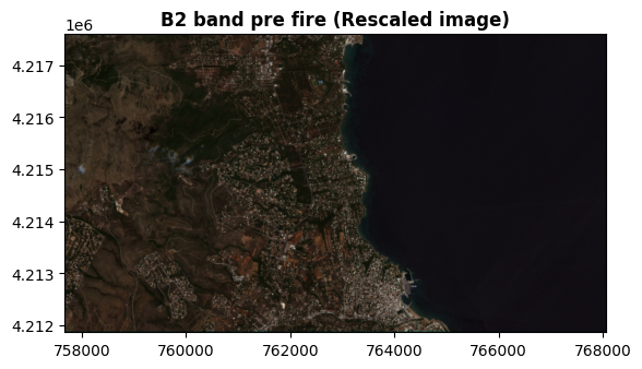 <Figure size 640x480 with 1 Axes>