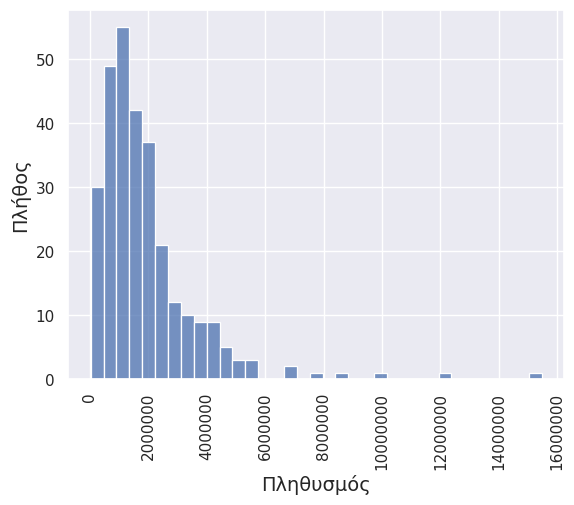 <Figure size 640x480 with 1 Axes>