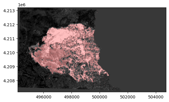 <Figure size 640x480 with 1 Axes>