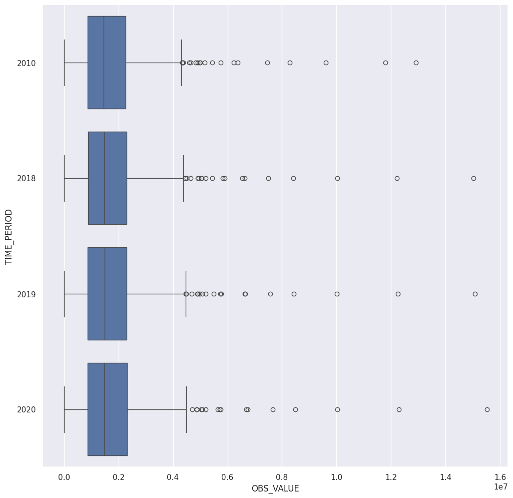 <Figure size 1200x1200 with 1 Axes>