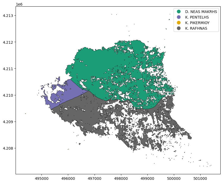<Figure size 1000x1000 with 1 Axes>