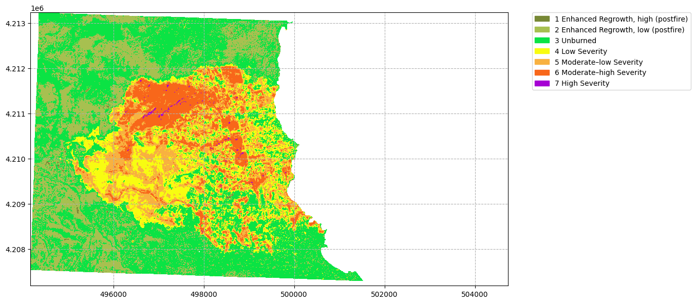 <Figure size 1200x1200 with 1 Axes>