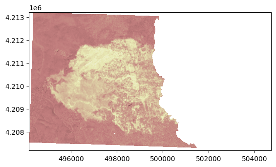 <Figure size 640x480 with 1 Axes>