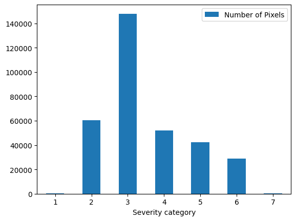 <Figure size 640x480 with 1 Axes>