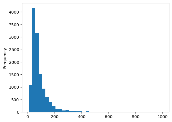 <Figure size 640x480 with 1 Axes>