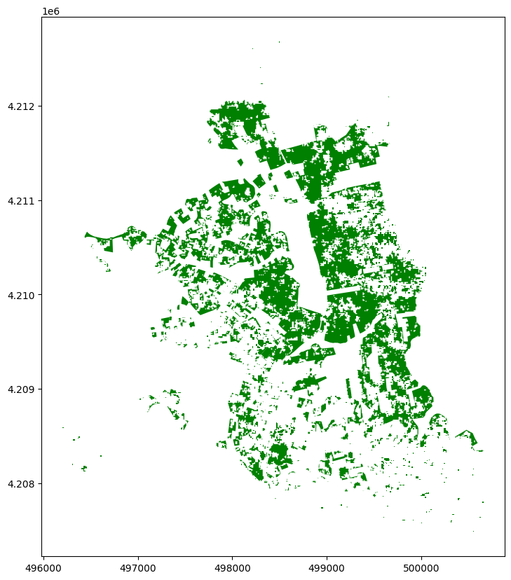 <Figure size 1000x1000 with 1 Axes>